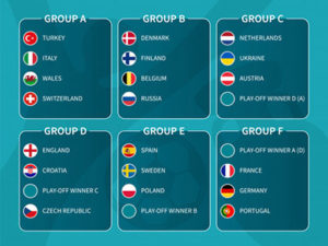 Negara Peserta Piala Eropa 2020